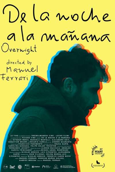 В мгновение ока смотреть онлайн - FanFilm4K В мгновение ока постер