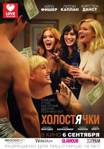 Холостячки смотреть онлайн - FanFilm4K Холостячки постер