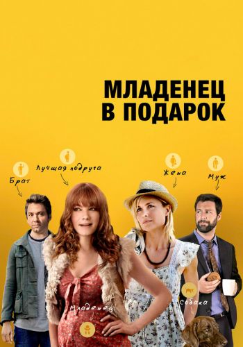 Младенец в подарок смотреть онлайн - FanFilm4K Младенец в подарок постер